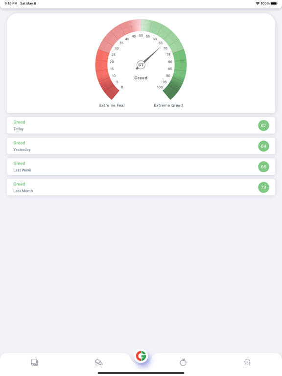 Screenshot #4 pour Crypto Guys