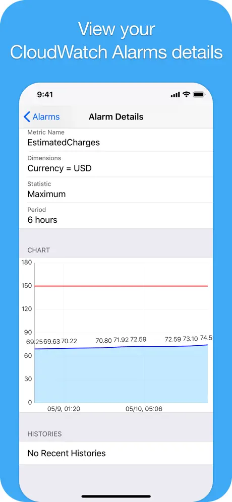 CAPTIV8 Share