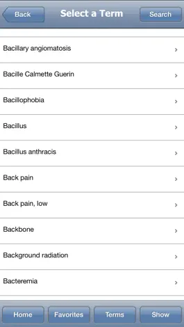 Game screenshot Medical Glossary hack