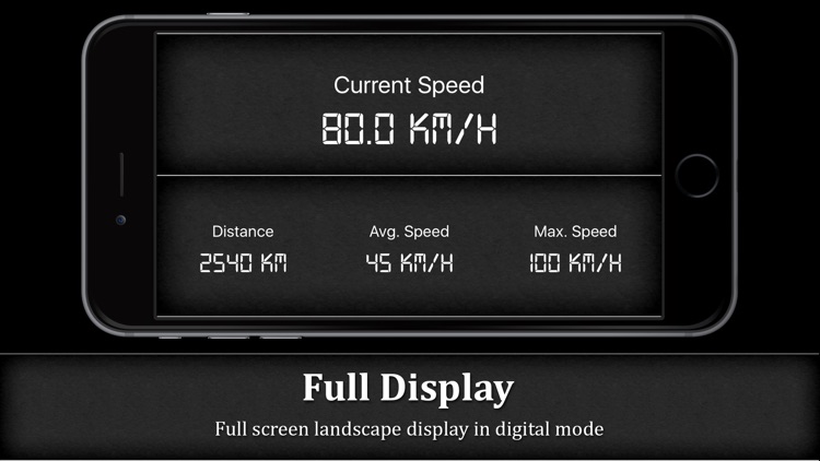 Smart GPS Speedometer PRO screenshot-4