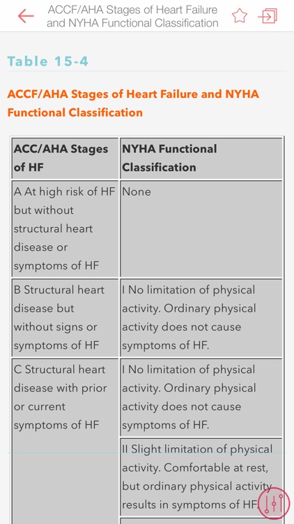 HBK of Pharmaco & Physio Anest screenshot-3
