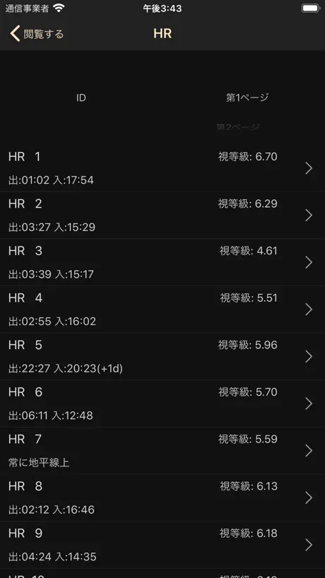 天文の星空観察