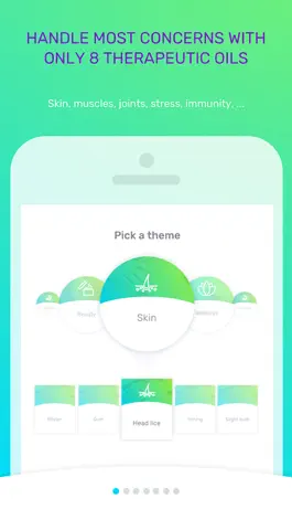 Game screenshot SelfCare1® mod apk