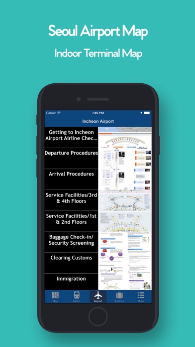 ソウルオフライン地図 - シティメトロエアポートのおすすめ画像4