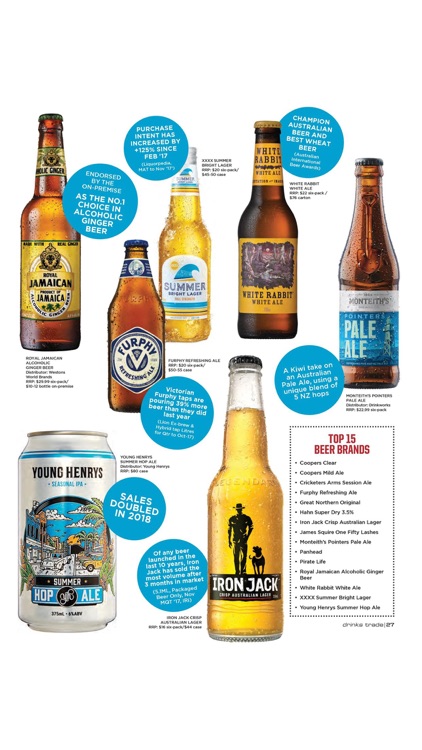 Drinks Trade