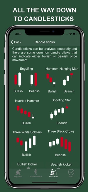 StocksA-Z(圖6)-速報App