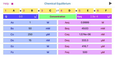 Chemical Equilibrium Screenshot