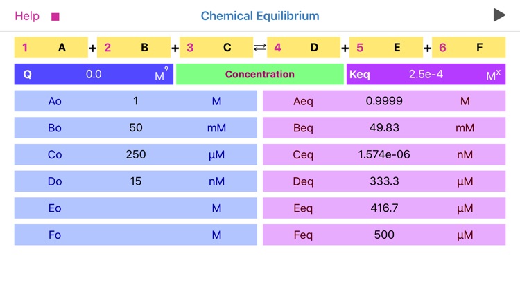 Chemical Equilibrium screenshot-3