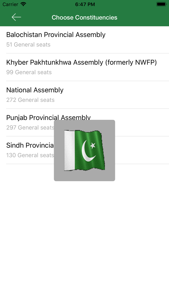 Pakistan Elections 2018