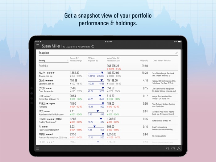 Morningstar for iPad