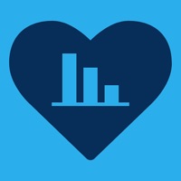 Hälsometern for windows