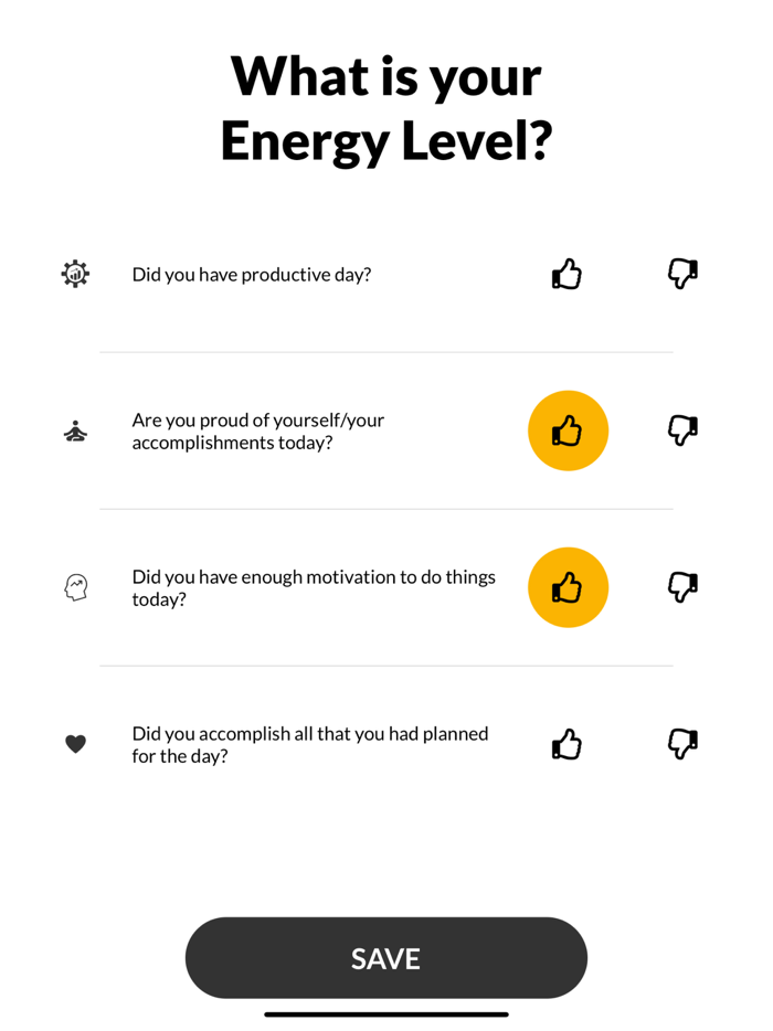 Energy Levels for Productivity