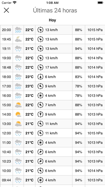 Weather 15 Days screenshot-3