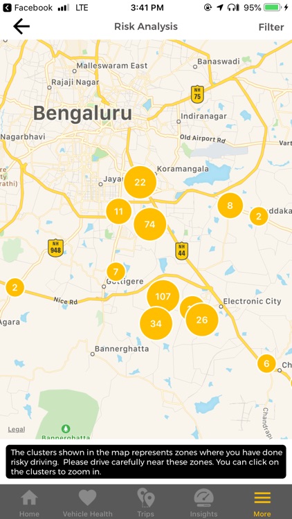 Wipro AutoInsightsBike