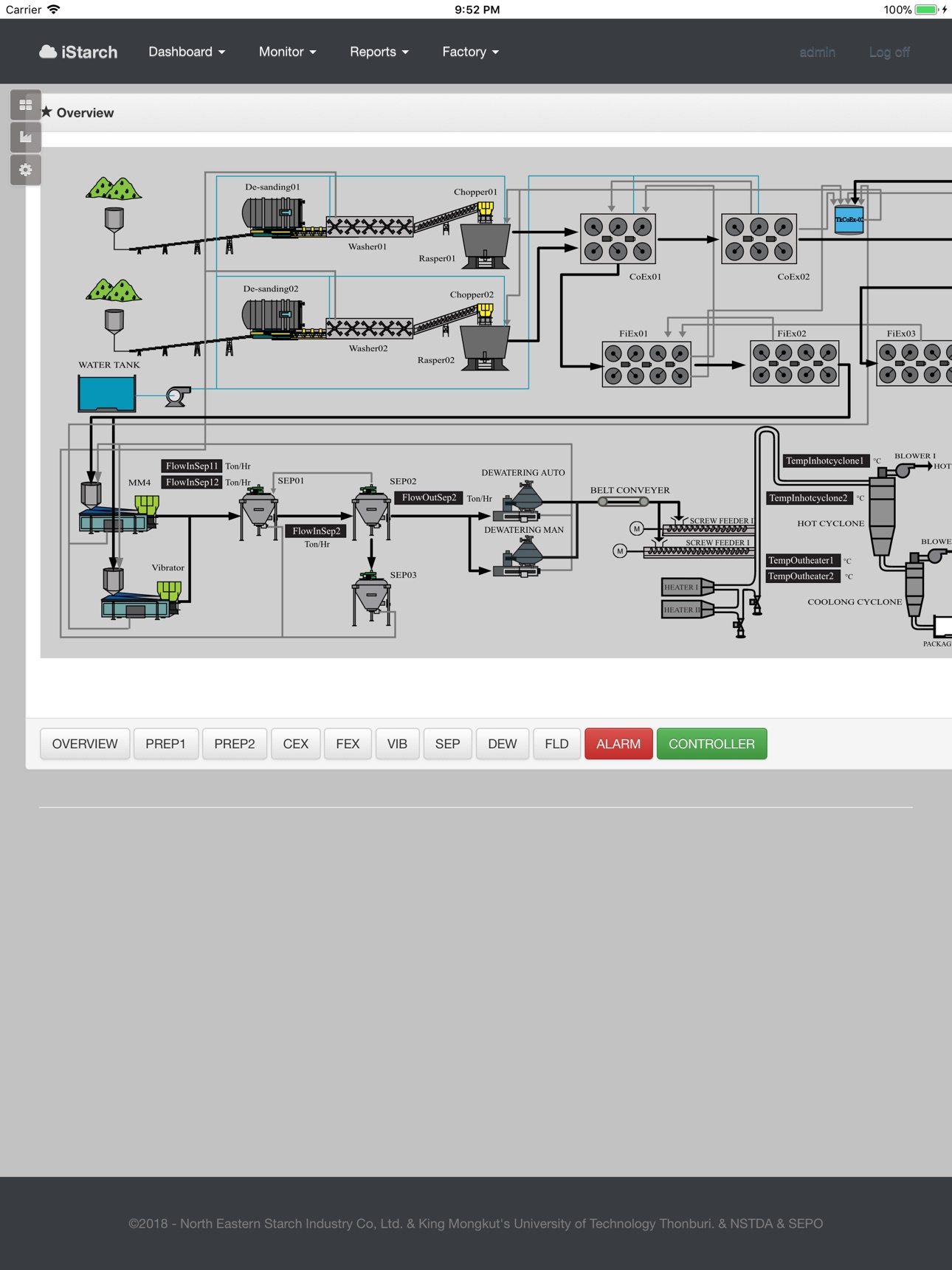 Screenshot 6 of iStarch
