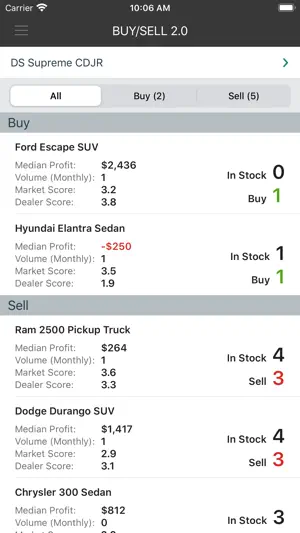Inventory+ Mobile screenshot 2