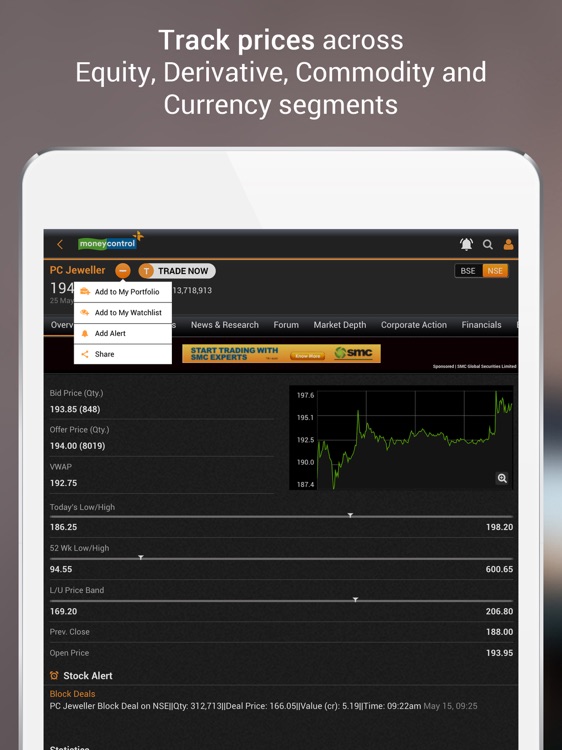 Moneycontrol Markets on iPad screenshot-3