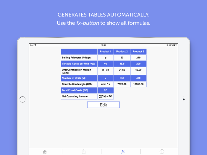 Cost Accounting Calculator