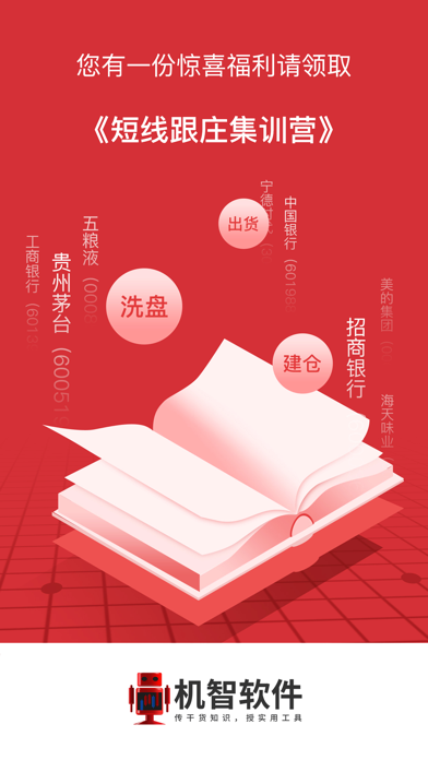 机智软件 Screenshot