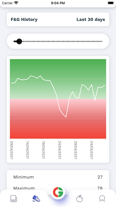 Screenshot #2 pour Crypto Guys