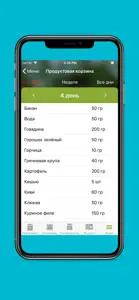 DemiFood: правильное питание screenshot #1 for iPhone