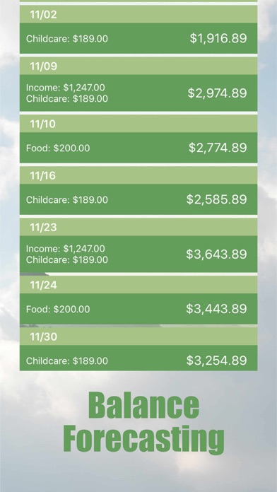 Green - Budget Forecasting Screenshot