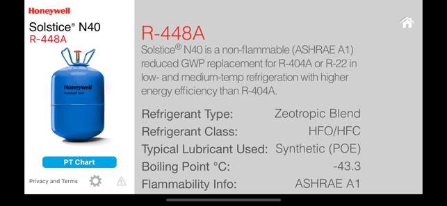 R718 Pt Chart