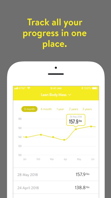 Dexter Training Concepts screenshot-3