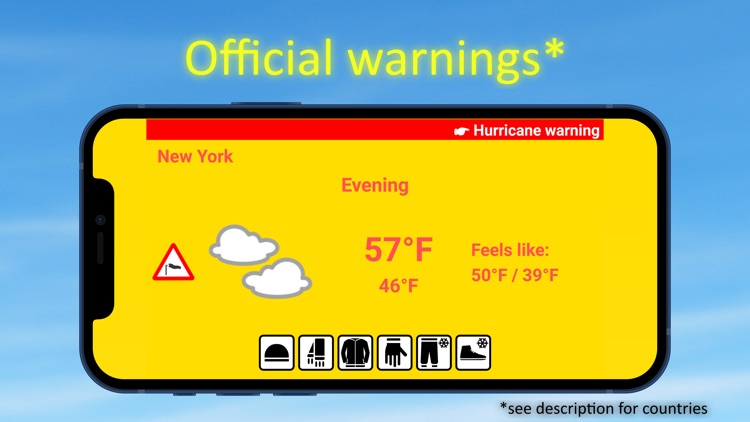 Weatherproof screenshot-6