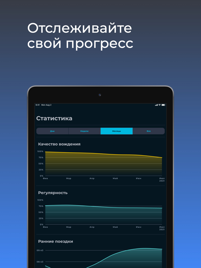 Motore - трекер стиля вождения