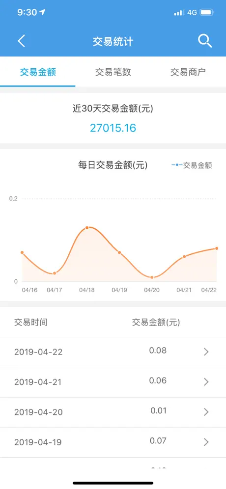 招财考拉