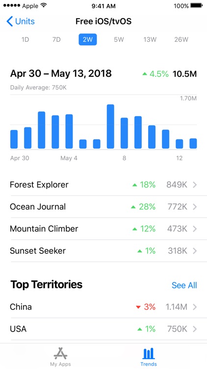 App Store Connect screenshot-6