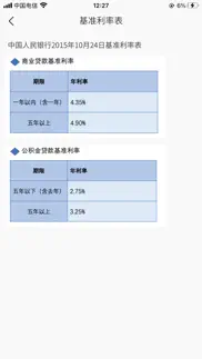 房贷计算器-还款提醒,贷款(lpr)计算 problems & solutions and troubleshooting guide - 2