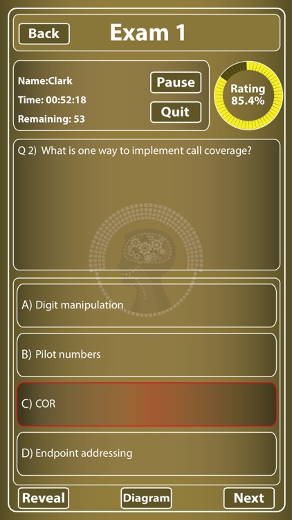 CCNP 642 437 CVOICE for CisCo