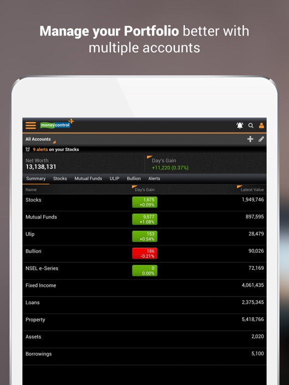 Moneycontrol Markets on iPadのおすすめ画像5