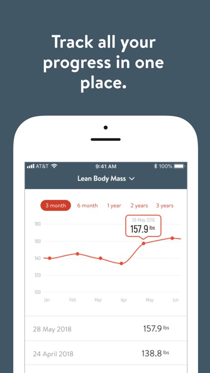 Thrive Fit Training screenshot-3