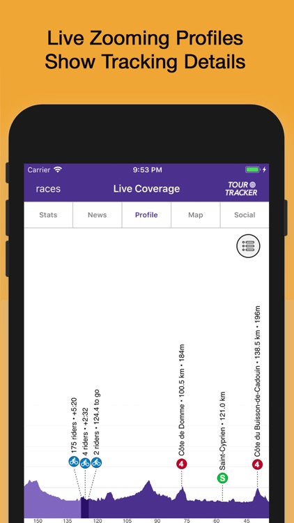 Tour Tracker Grand Tours