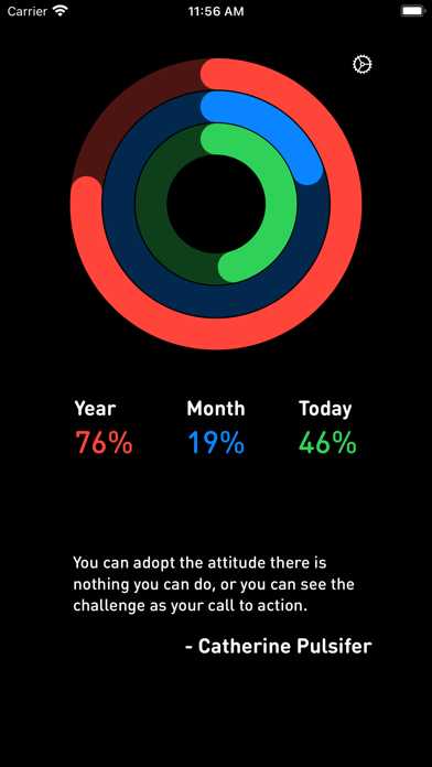 Motivation - Year Progressのおすすめ画像3