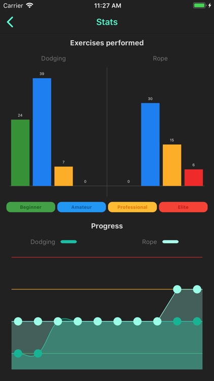 Dodge Boxing screenshot-7