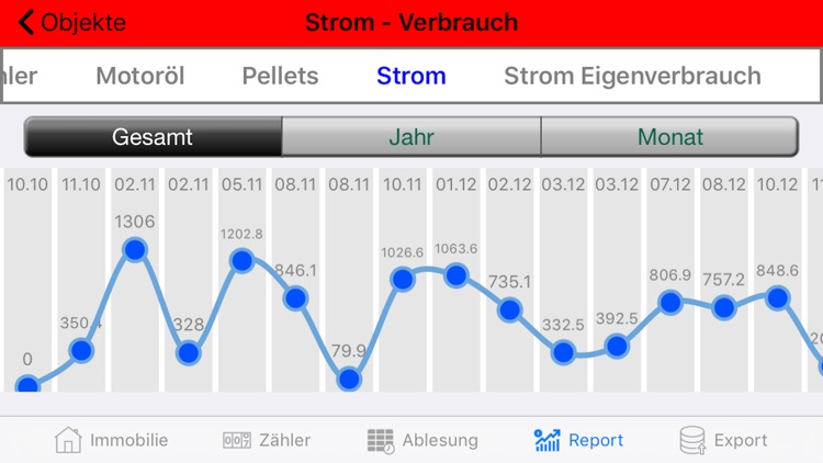 Verbrauch-PRO screenshot-8
