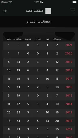 Game screenshot Five Star Sports hack