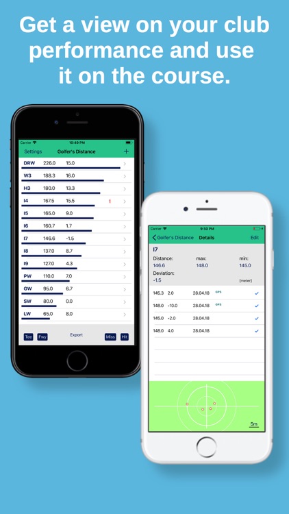 Golfer's Distance Pro