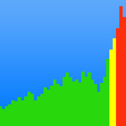 Ícone do app dB meter - medição de ruído