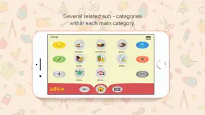 Jellow AAC Communicator screenshot 1