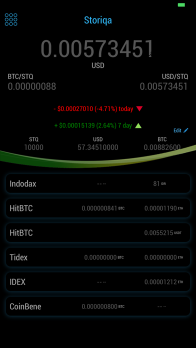 Storiqa STQ - Price & Analysis screenshot 2