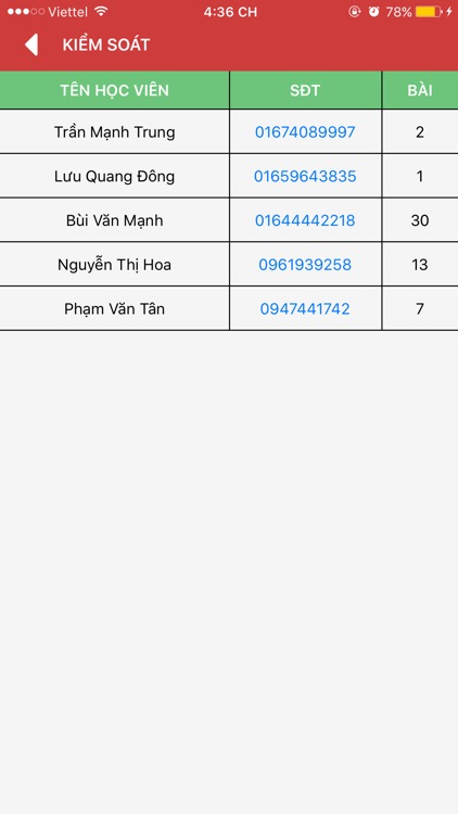 Kohi Sensei screenshot-3