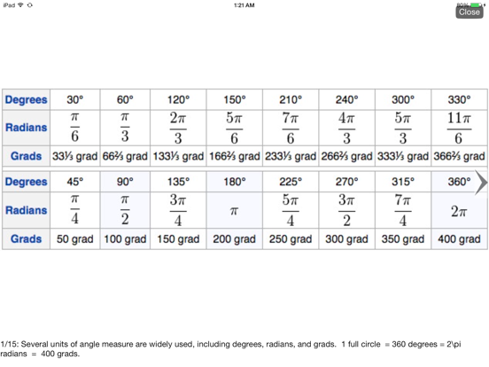 Screenshot #5 pour Trigonometric Equations