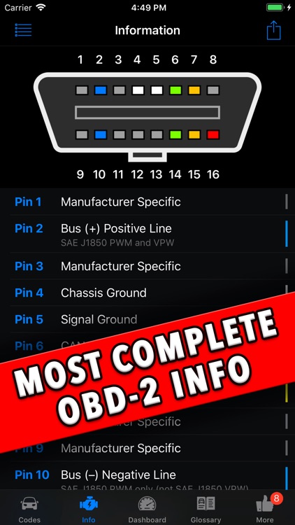 Diagnostic for Renault