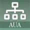 The AUA Guidelines Department produces Clinical Practice Guidelines and Best Practice Statements