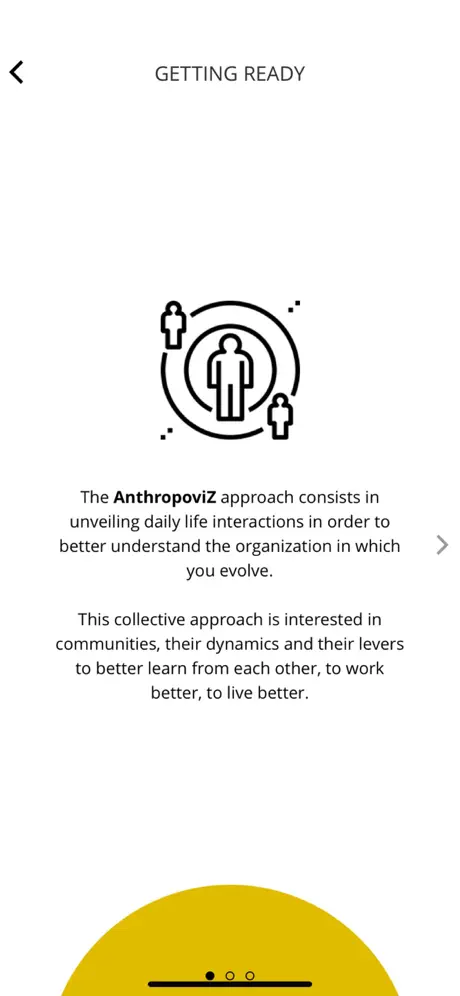 AnthropoviZ
